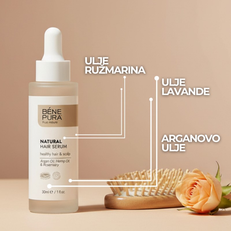 Set Kompletna njega kože