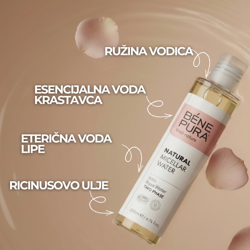 Set Hidratna njega kože