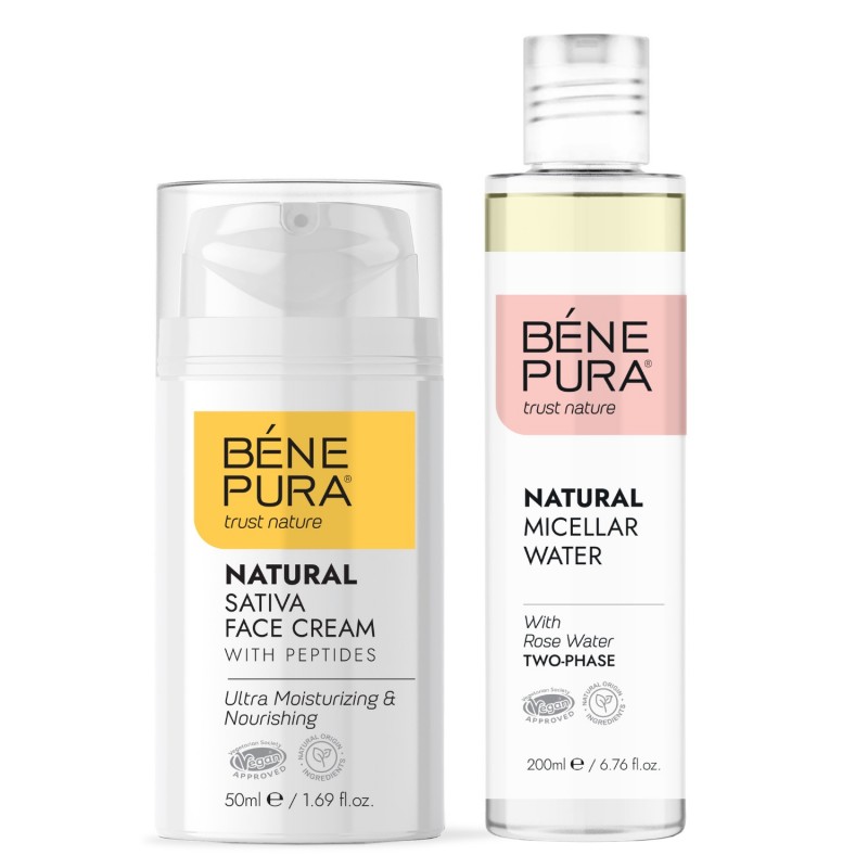 Dvofazna Micelarna Voda i Hidratantna Krema za Lice - GMC