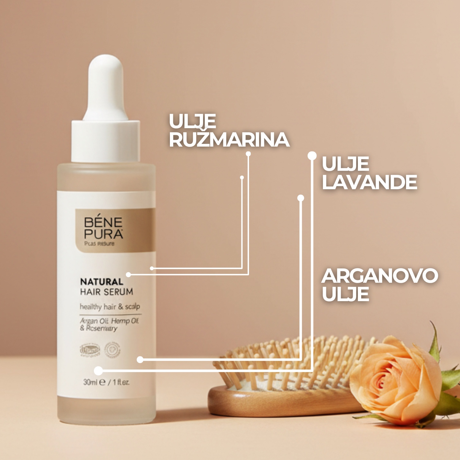 Set "Kompletna njega kože"